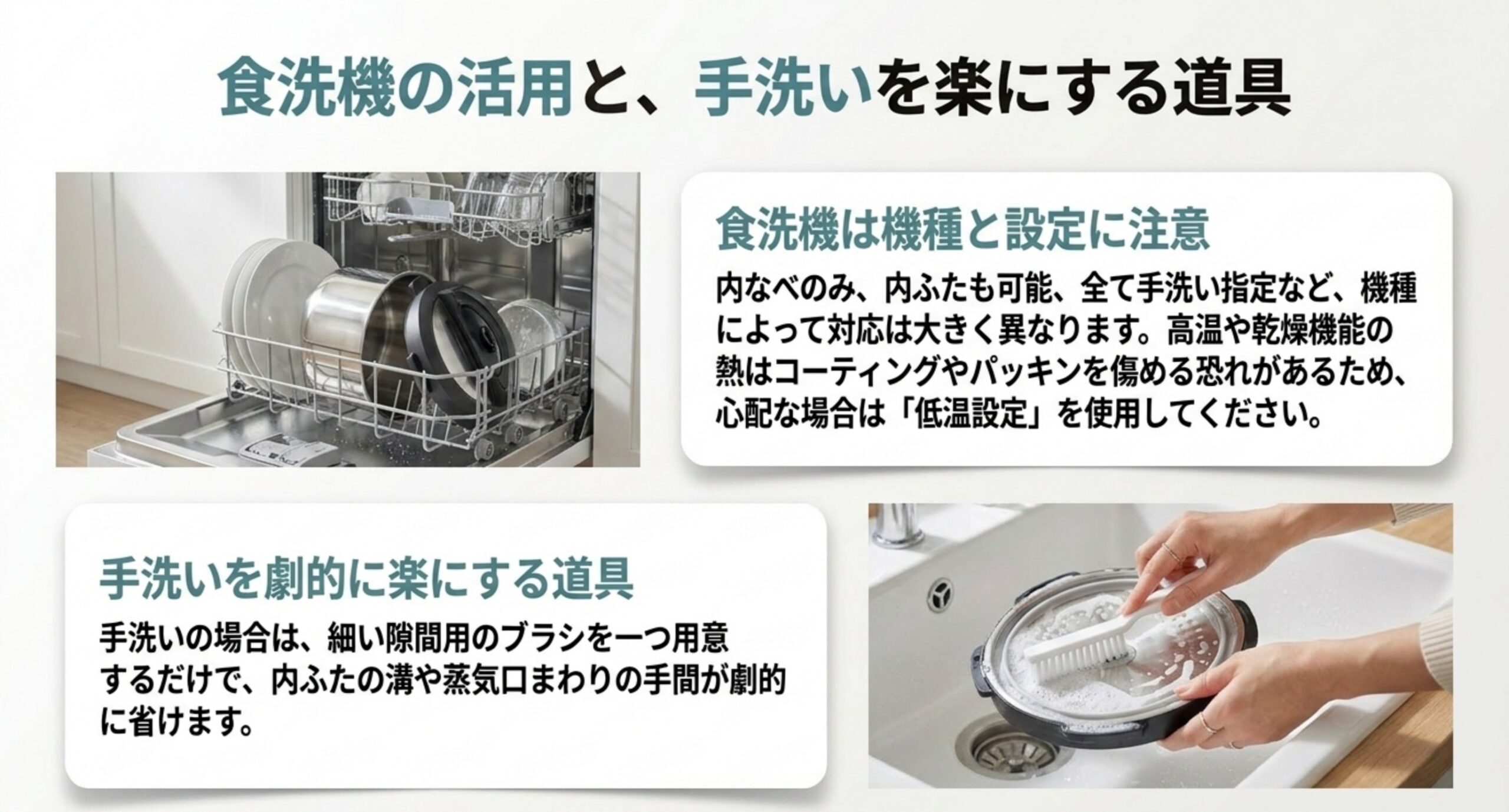 食洗機対応は機種と設定に注意すること、細い隙間用ブラシを用意すると手洗いが楽になることを示した図
