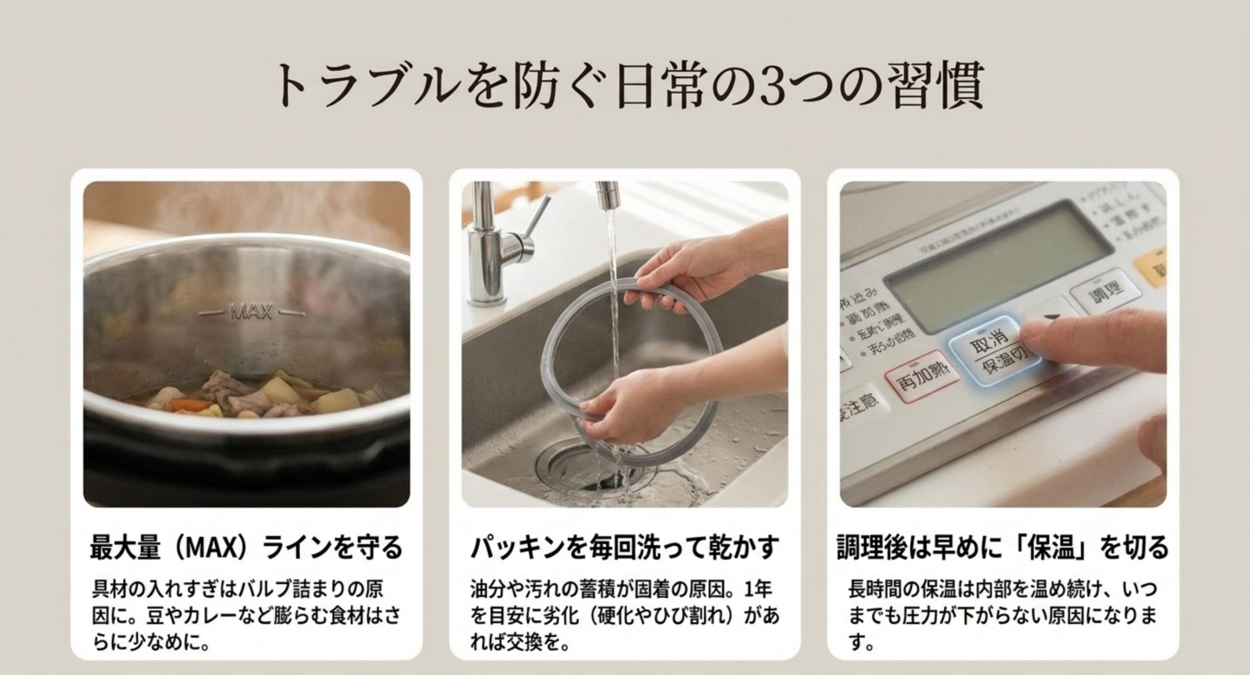 最大量ラインを守る・パッキンを毎回洗って乾かす・調理後は保温を切る、という予防習慣を示した図