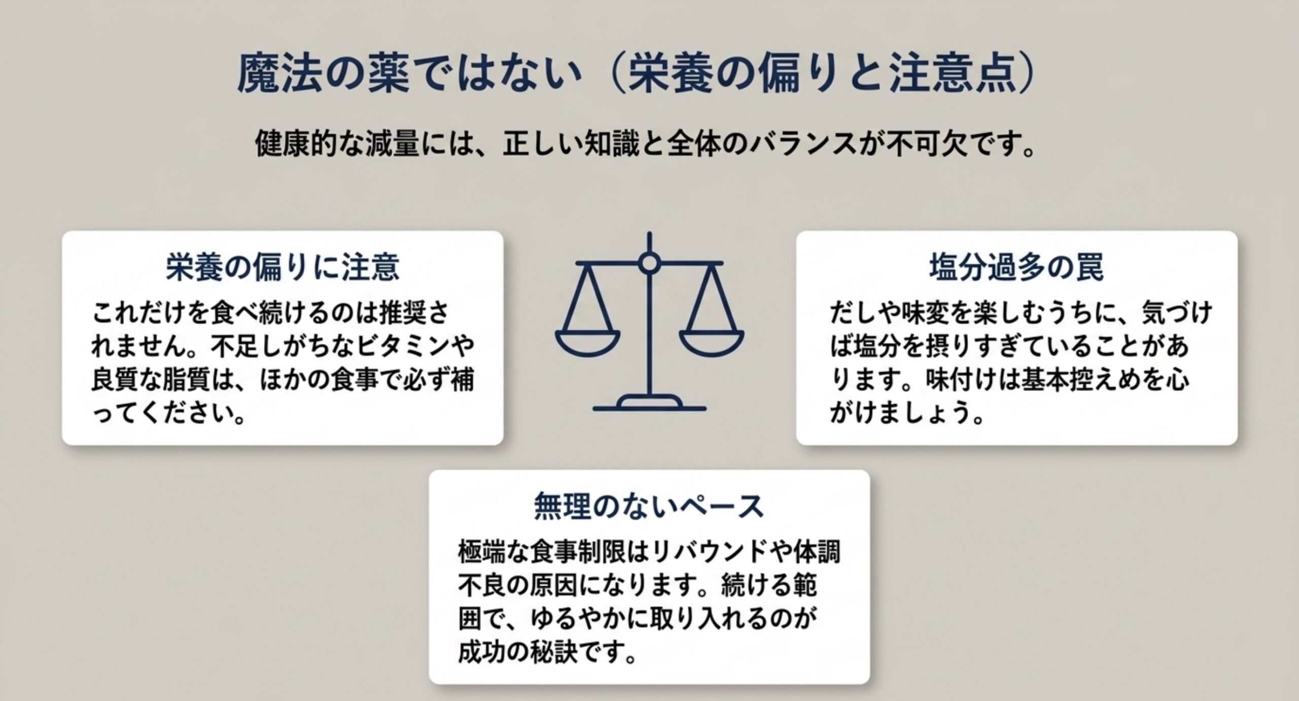 栄養の偏りに注意・塩分の摂りすぎに注意・無理のないペースで、という沼を続けるうえでの注意点を示した図