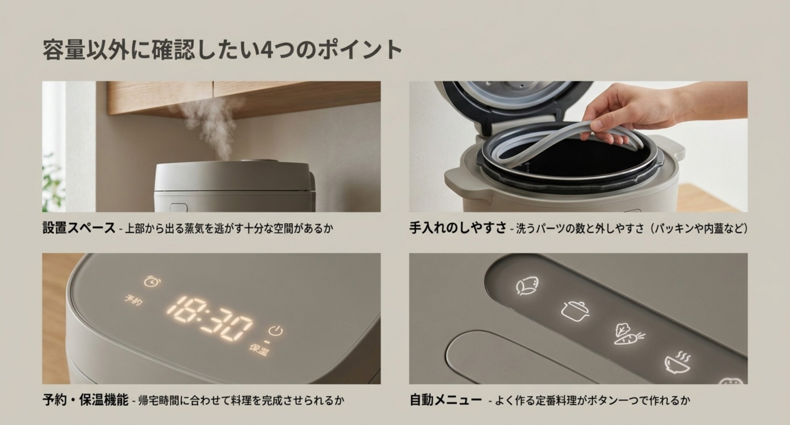 設置スペース・手入れのしやすさ・予約保温機能・自動メニューという容量以外の確認ポイントを示した図