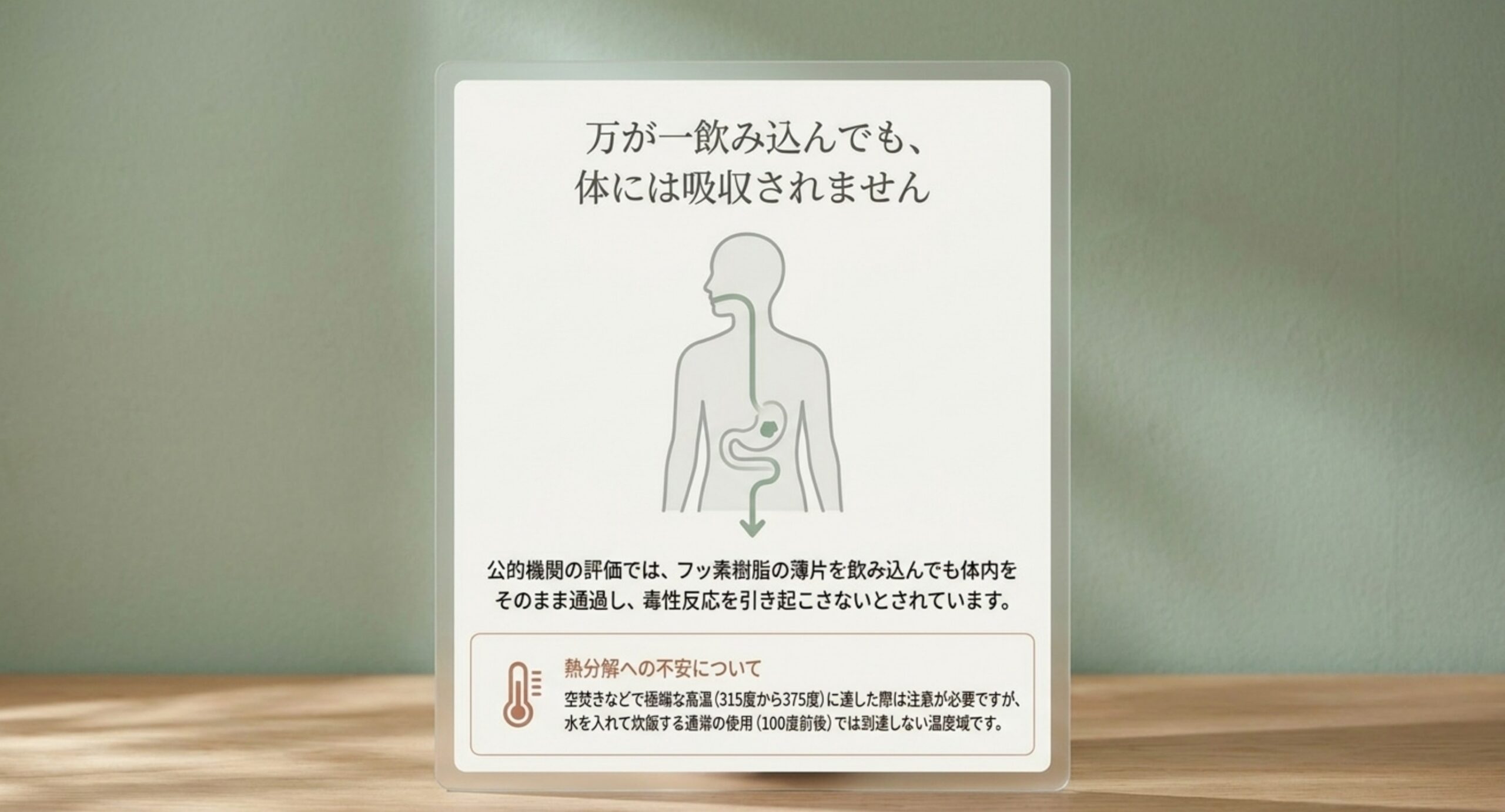 人体の断面図で、フッ素樹脂の薄片が吸収されず体内を通過する様子と、熱分解が問題になる温度域の注記を示した図版