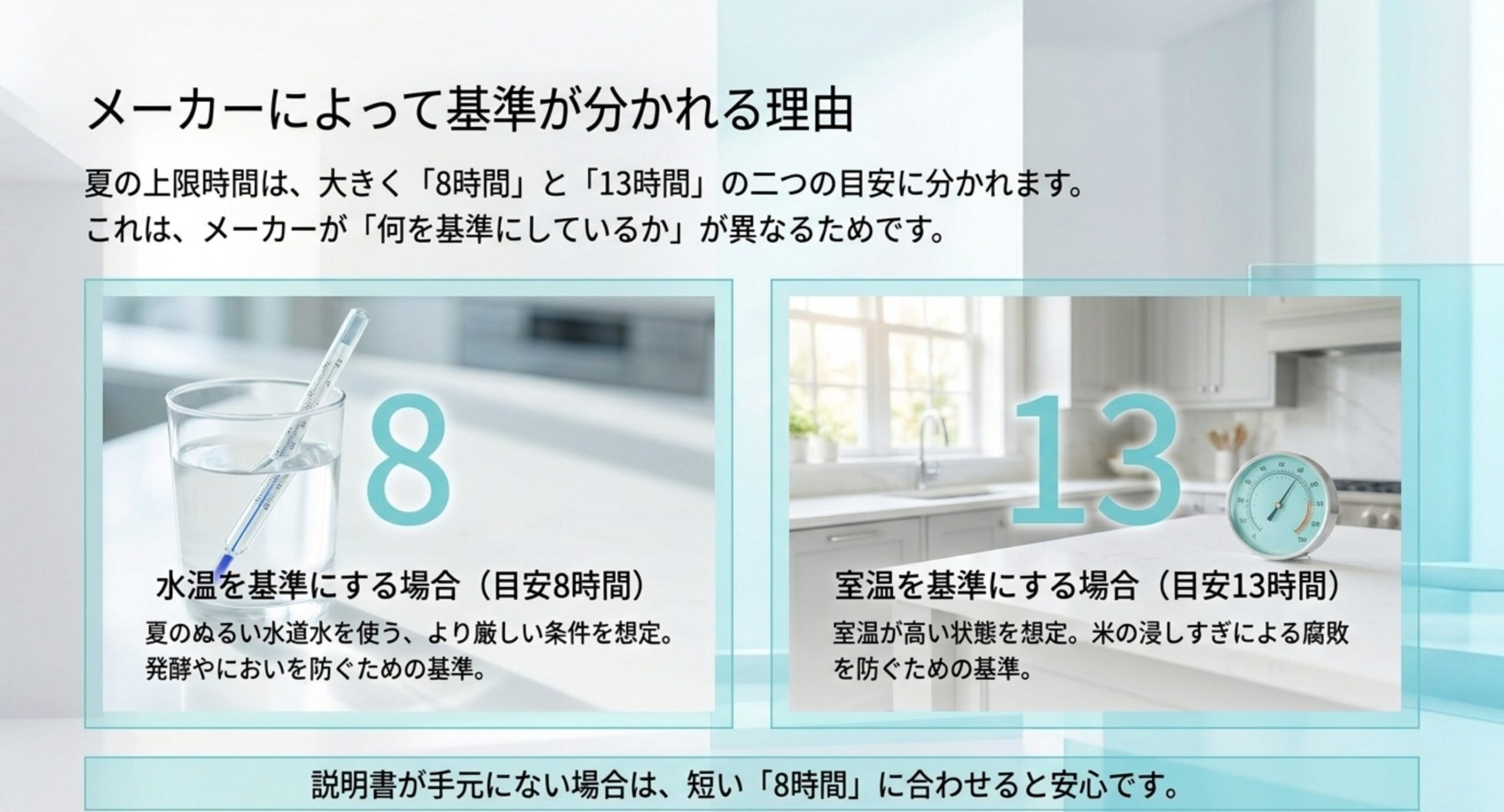 夏の予約上限が水温を基準にした8時間と室温を基準にした13時間の2つに分かれることを、水温計とキッチンの温度計の写真で対比したスライド