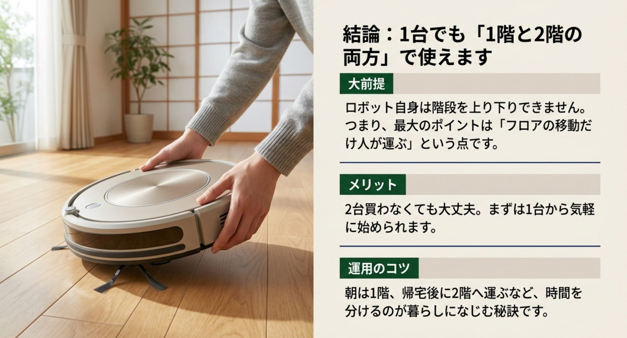 ロボット掃除機は1台でも1階と2階の両方で使える。ただし階段は自力で上り下りできないためフロアの移動だけは人が運ぶ