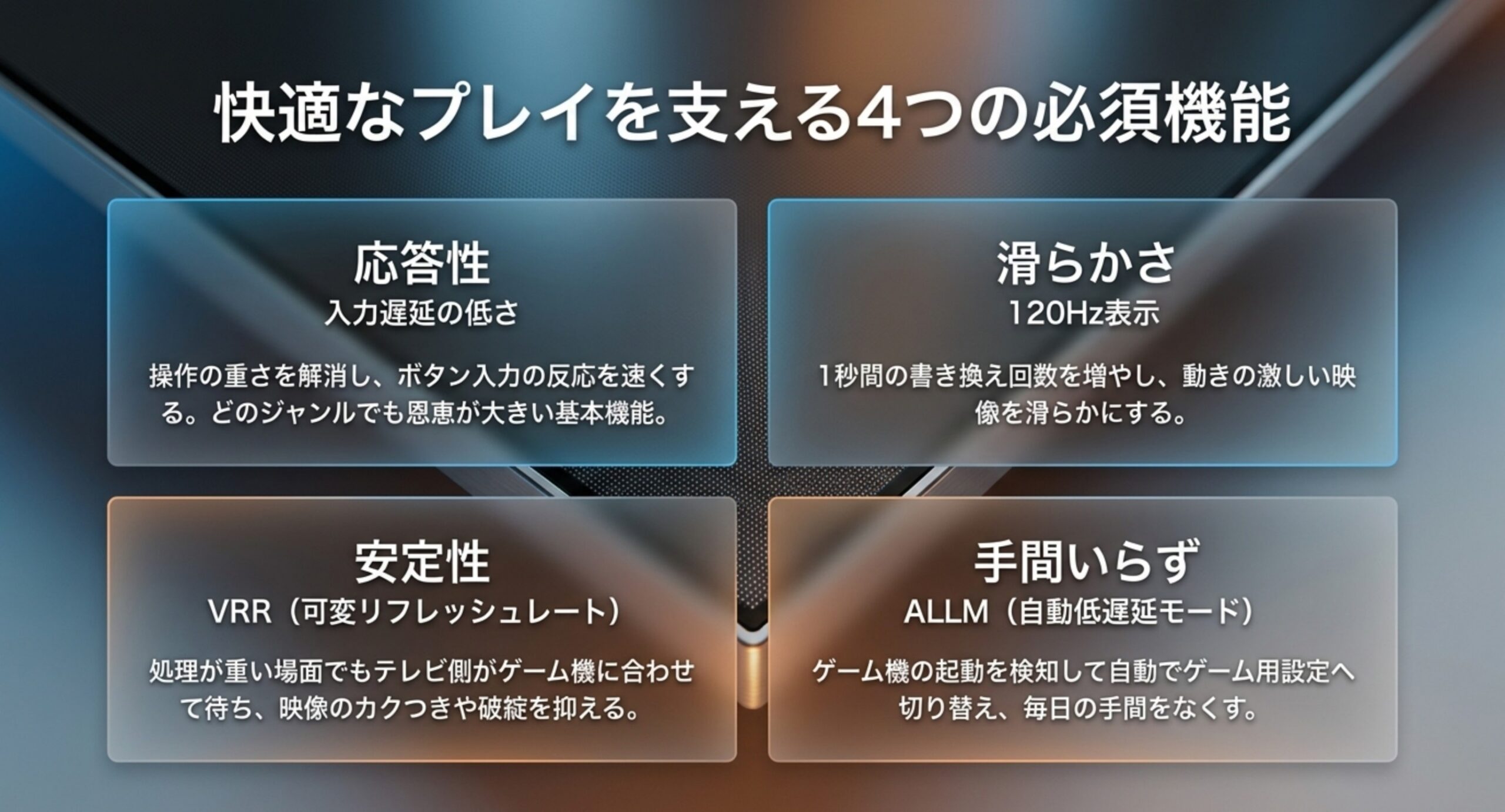 応答性としての入力遅延の低さ、滑らかさとしての120Hz表示、安定性としてのVRR、手間をなくすALLMという4つの機能の役割を並べた図
