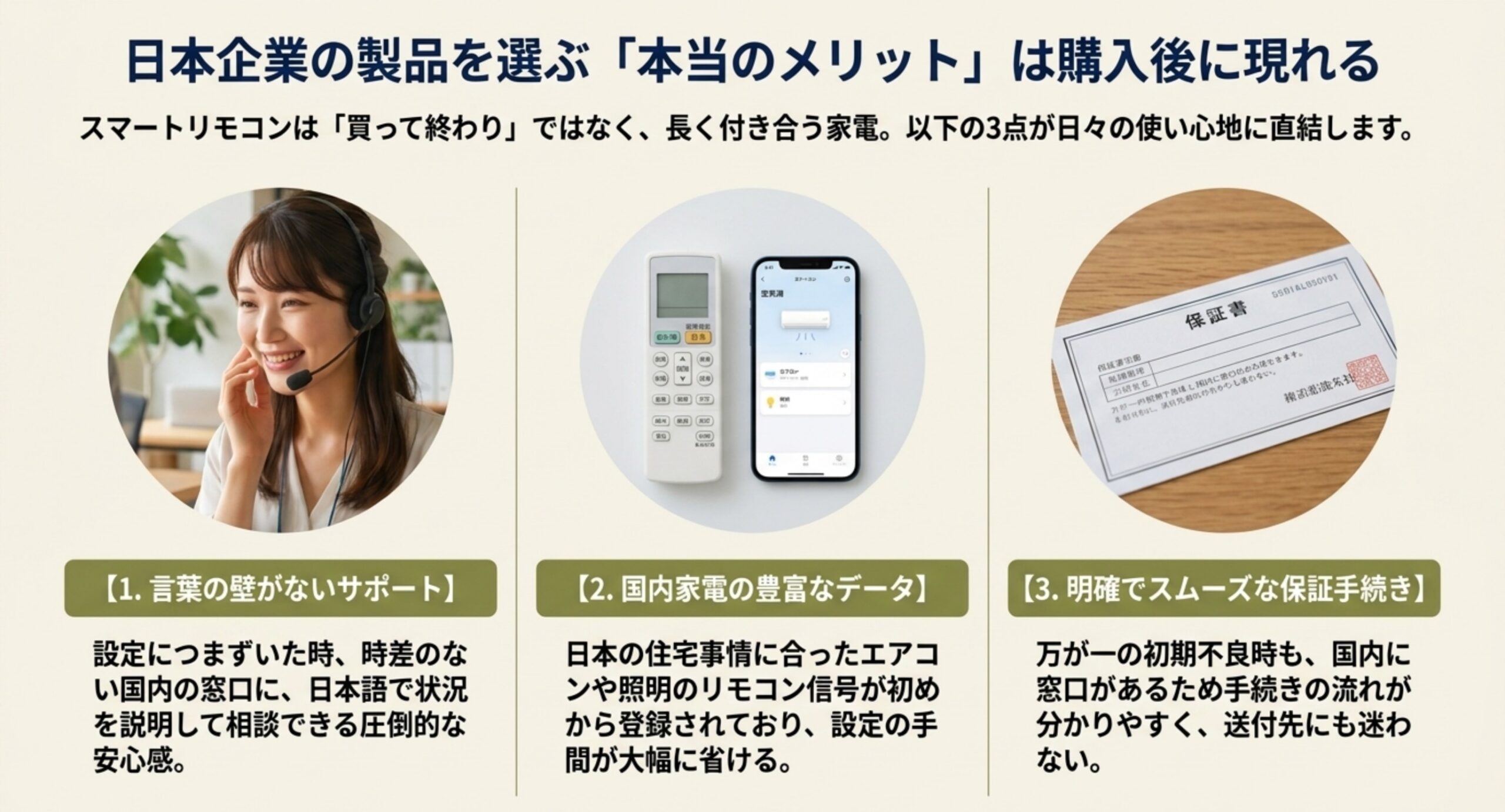 言葉の壁がないサポート窓口、国内家電の豊富な登録データ、分かりやすい保証手続きという購入後に効く3つの利点