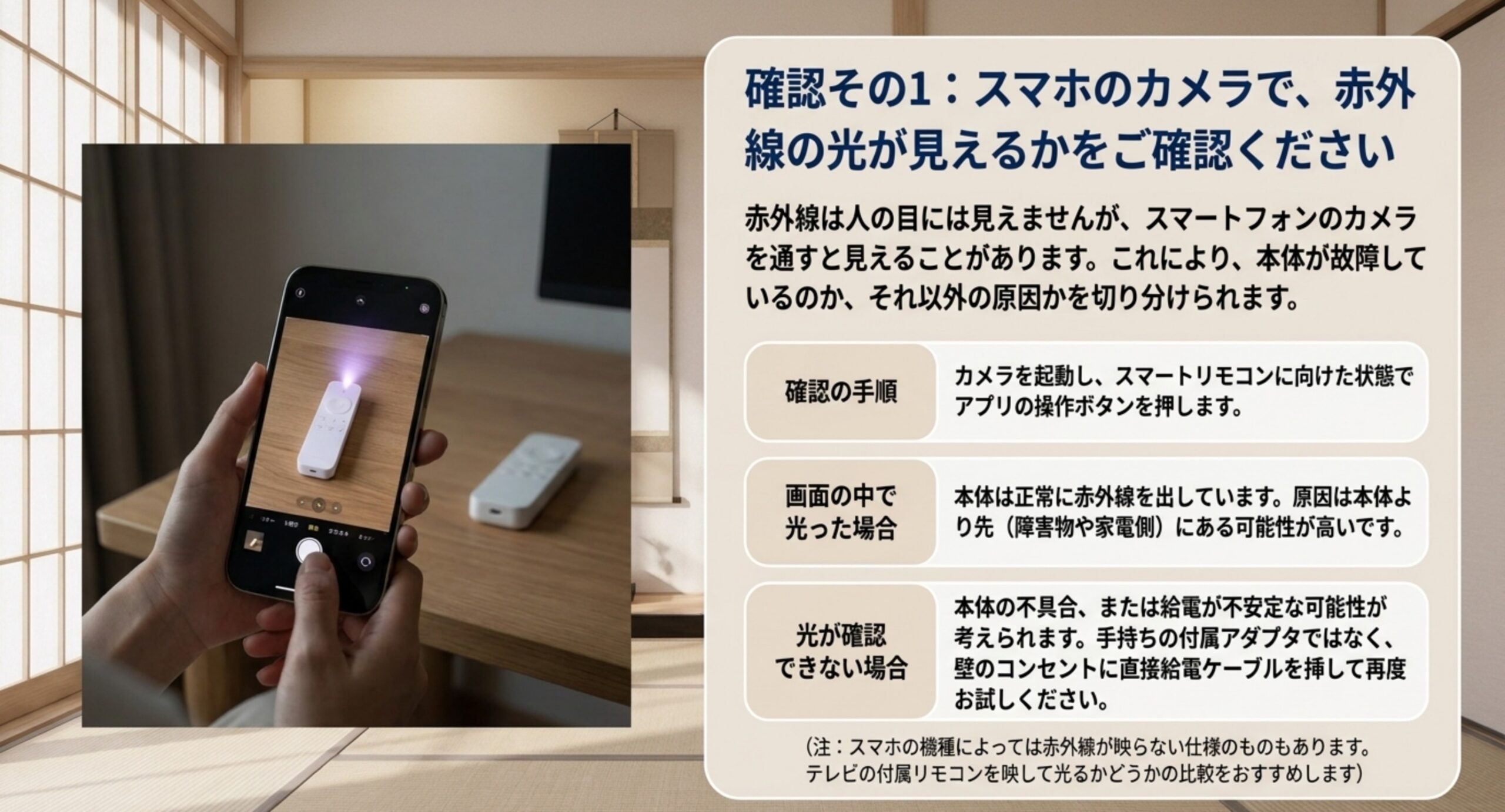 スマートフォンのカメラ越しにリモコンの先端が紫色に光って見える様子と、光った場合・光らない場合の判断を示した図版