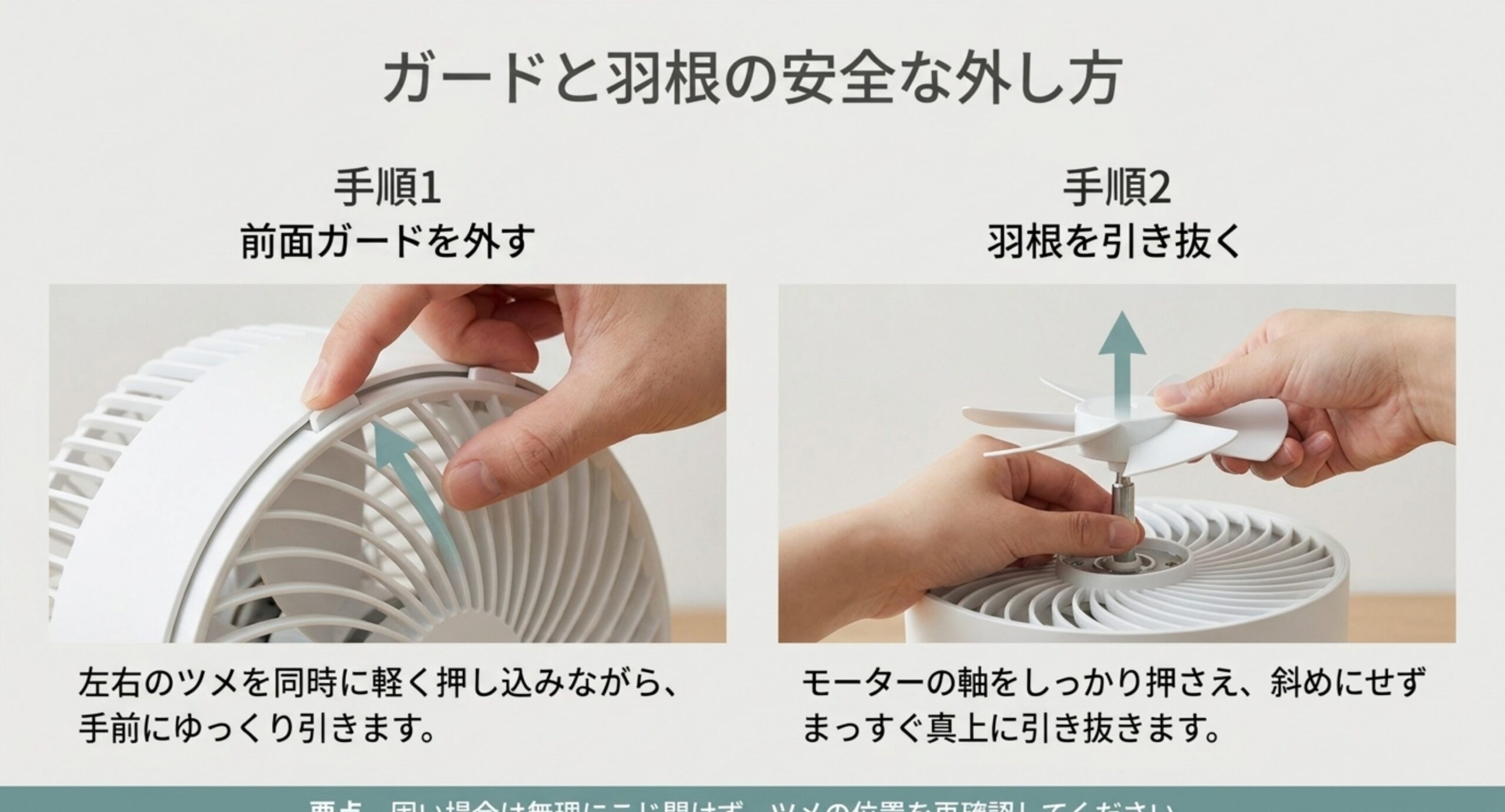 サーキュレーターの前面ガードのツメを押して外し、羽根をまっすぐ引き抜く手順