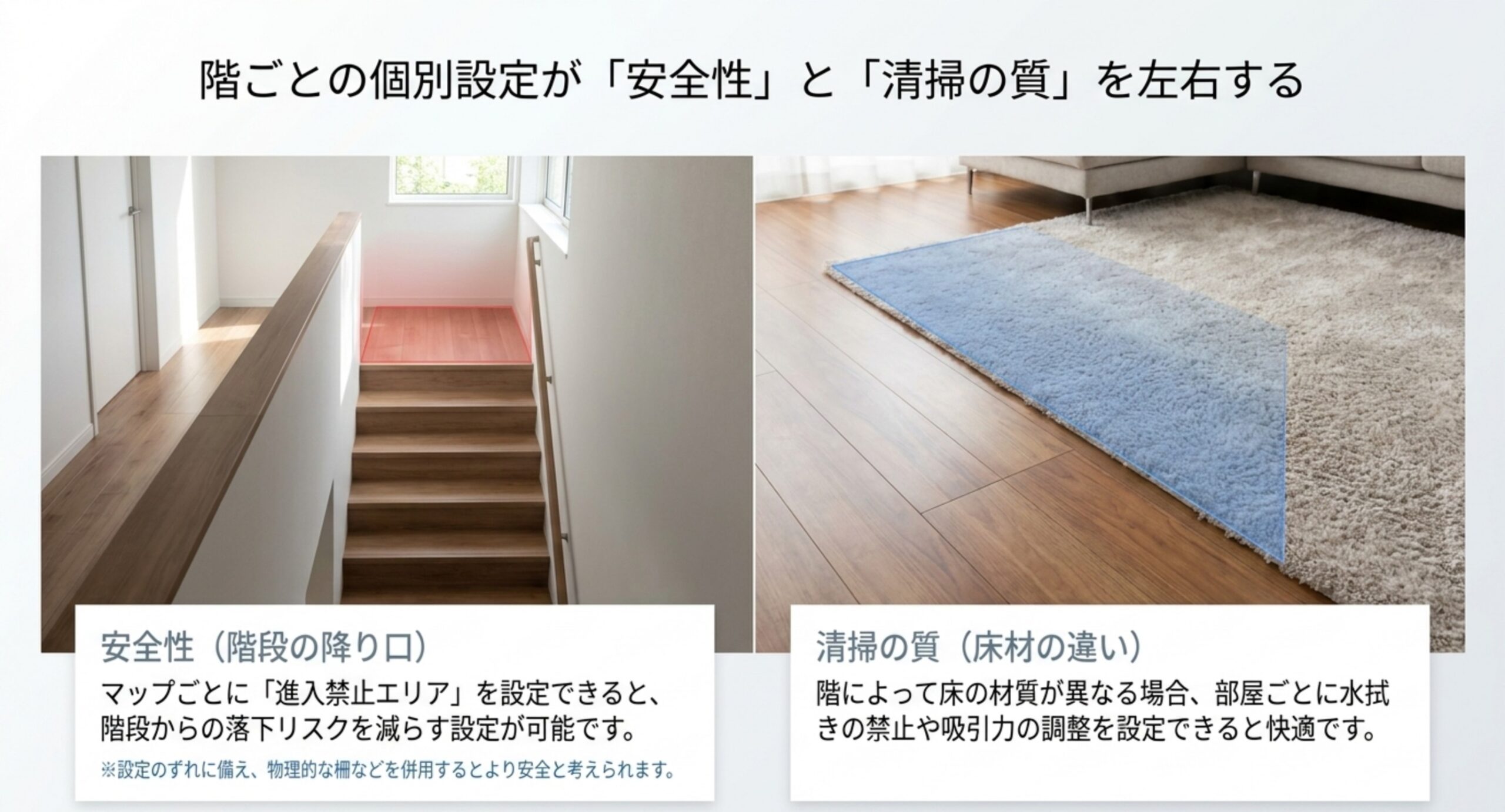 階段の降り口にマップごとの進入禁止エリアを設定した例と、床材が違う階で部屋ごとに水拭き禁止や吸引力を調整する例を並べた図