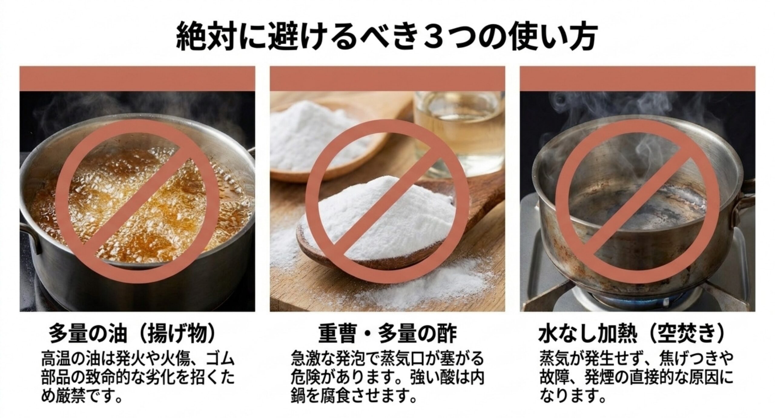多量の油（揚げ物）・重曹や多量の酢・水なし加熱（空焚き）という避けるべき3つの使い方を示した図