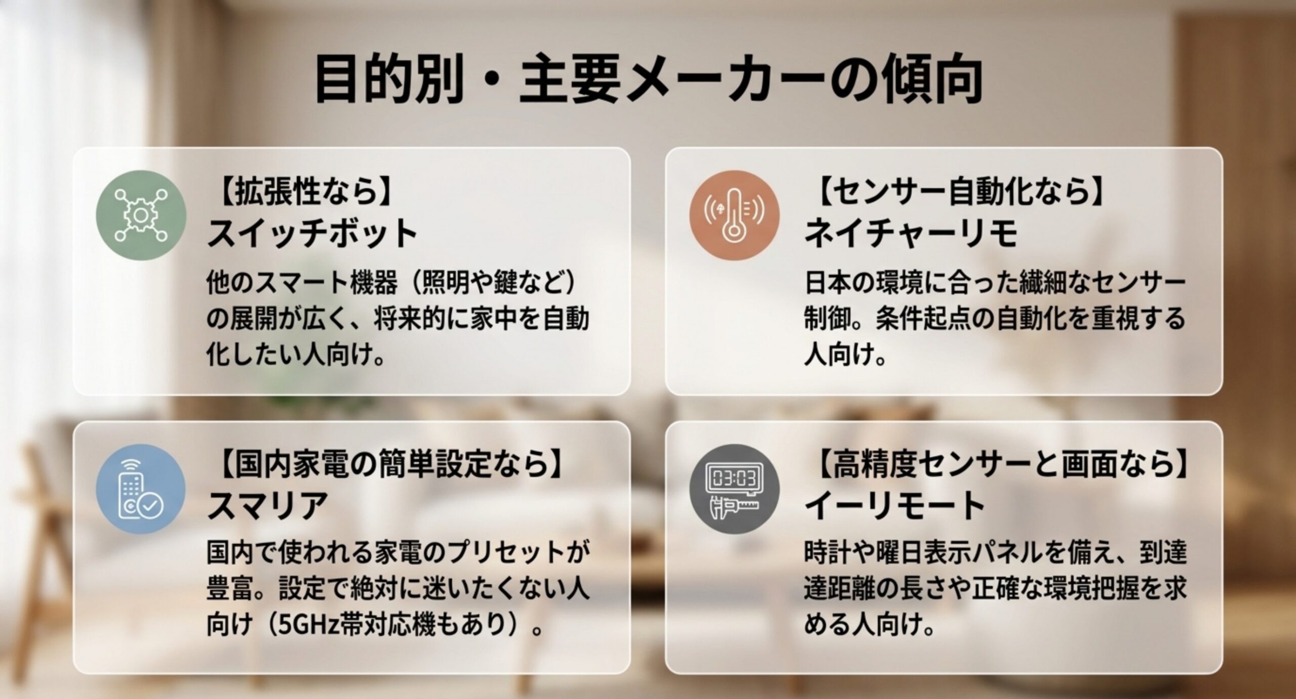 拡張性ならスイッチボット、センサー自動化ならネイチャーリモ、国内家電の簡単設定ならスマリア、高精度センサーと画面ならイーリモートという目的別の傾向