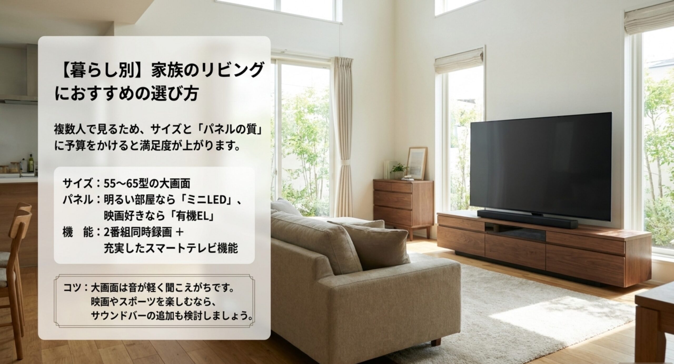 家族のリビングは55〜65型、明るい部屋ならミニLED・映画好きなら有機EL、2番組同時録画とサウンドバーがおすすめという選び方を示した図