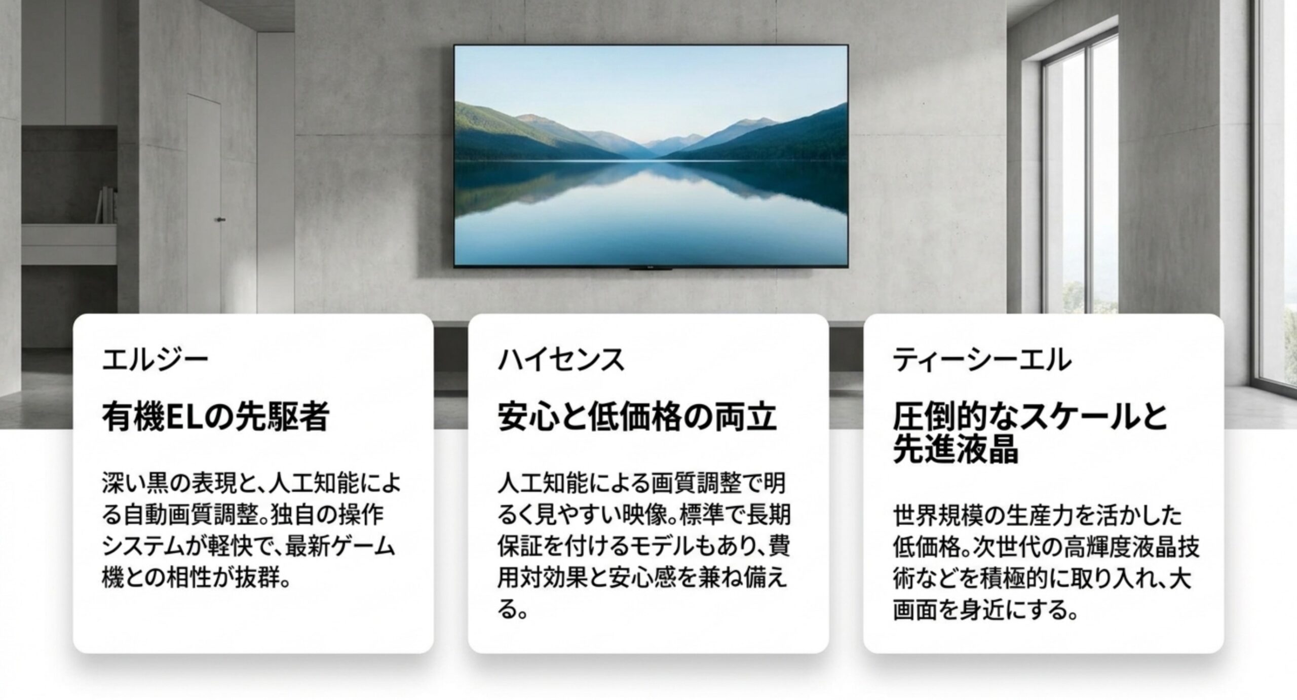 有機ELに強いLG、安心と低価格を両立するハイセンス、スケールと先進液晶のTCLという海外メーカーの特徴を示した図