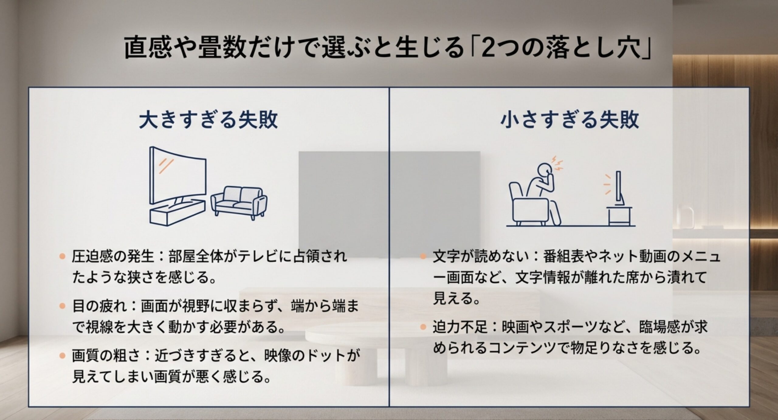 大きすぎると圧迫感や目の疲れ、小さすぎると文字が読めず迫力不足という2つの失敗パターンを示した図