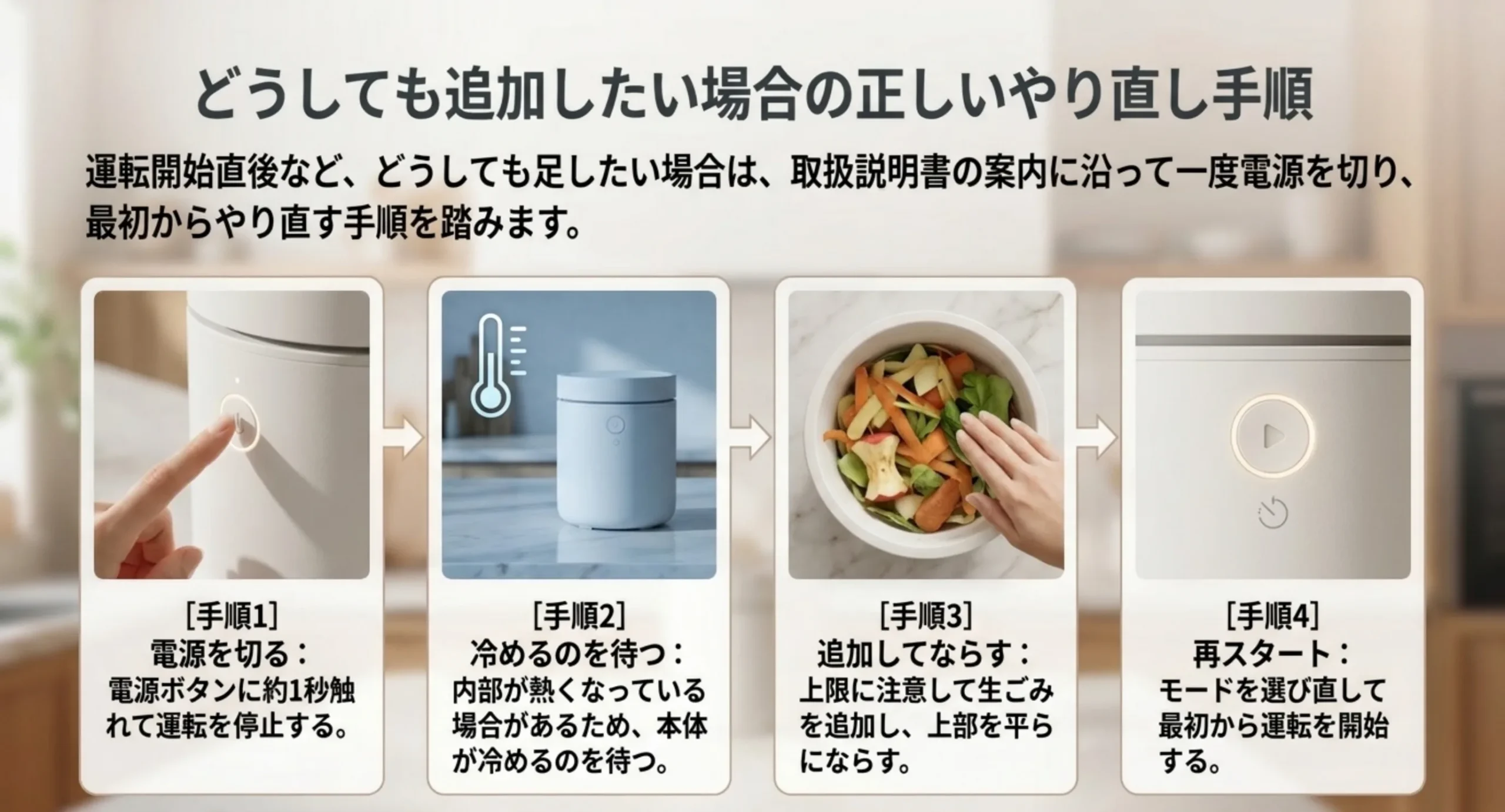 電源を切る、冷めるのを待つ、追加してならす、モードを選び直して再スタートという4つの手順を写真つきで並べたスライド