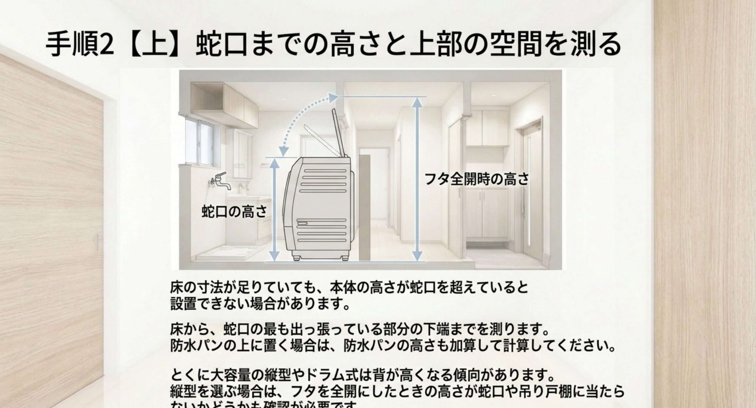 洗濯機置き場を横から見た図。床から蛇口の下端までの高さと、縦型のフタを全開にしたときの高さを示している