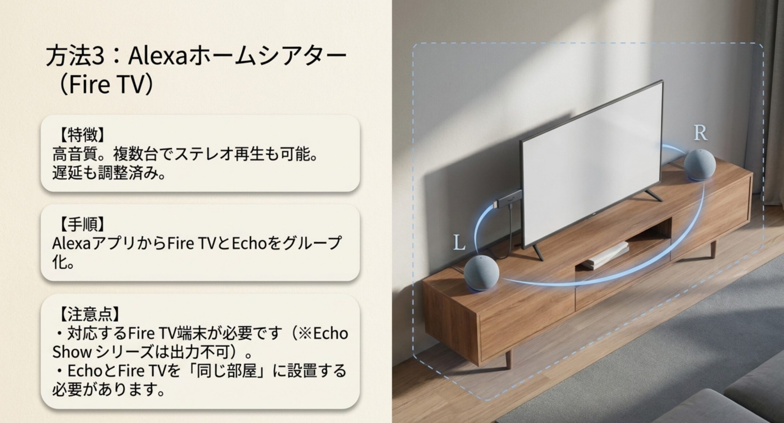 テレビの左右にEchoを配置したAlexaホームシアターの構成図と設定手順の要点