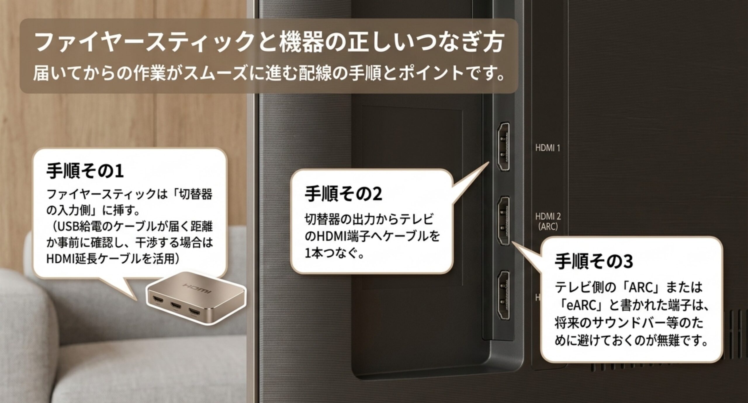 ファイヤースティックを切替器の入力に挿し、切替器の出力をテレビのARC以外の端子へつなぐ手順を示した図