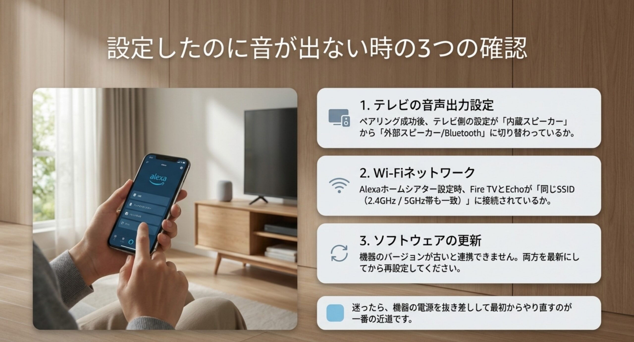 テレビの音声出力設定、Wi-Fiのネットワーク、ソフトウェアの更新という3つの確認項目を並べた図