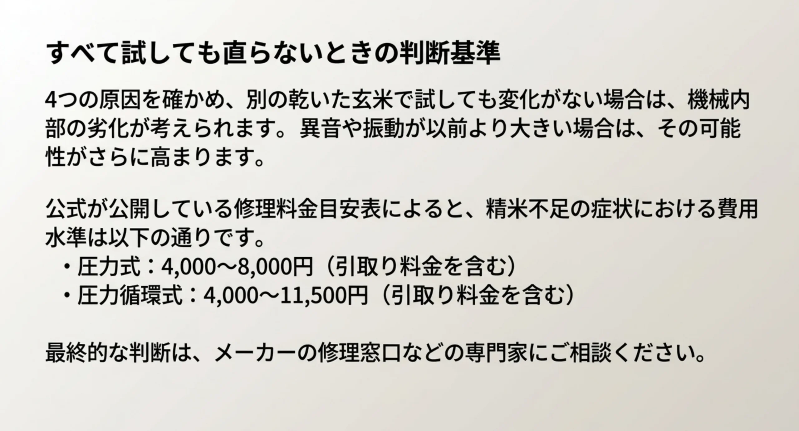 内部の劣化を疑う条件と、精米不足の修理料金の目安を圧力式・圧力循環式に分けて示したスライド