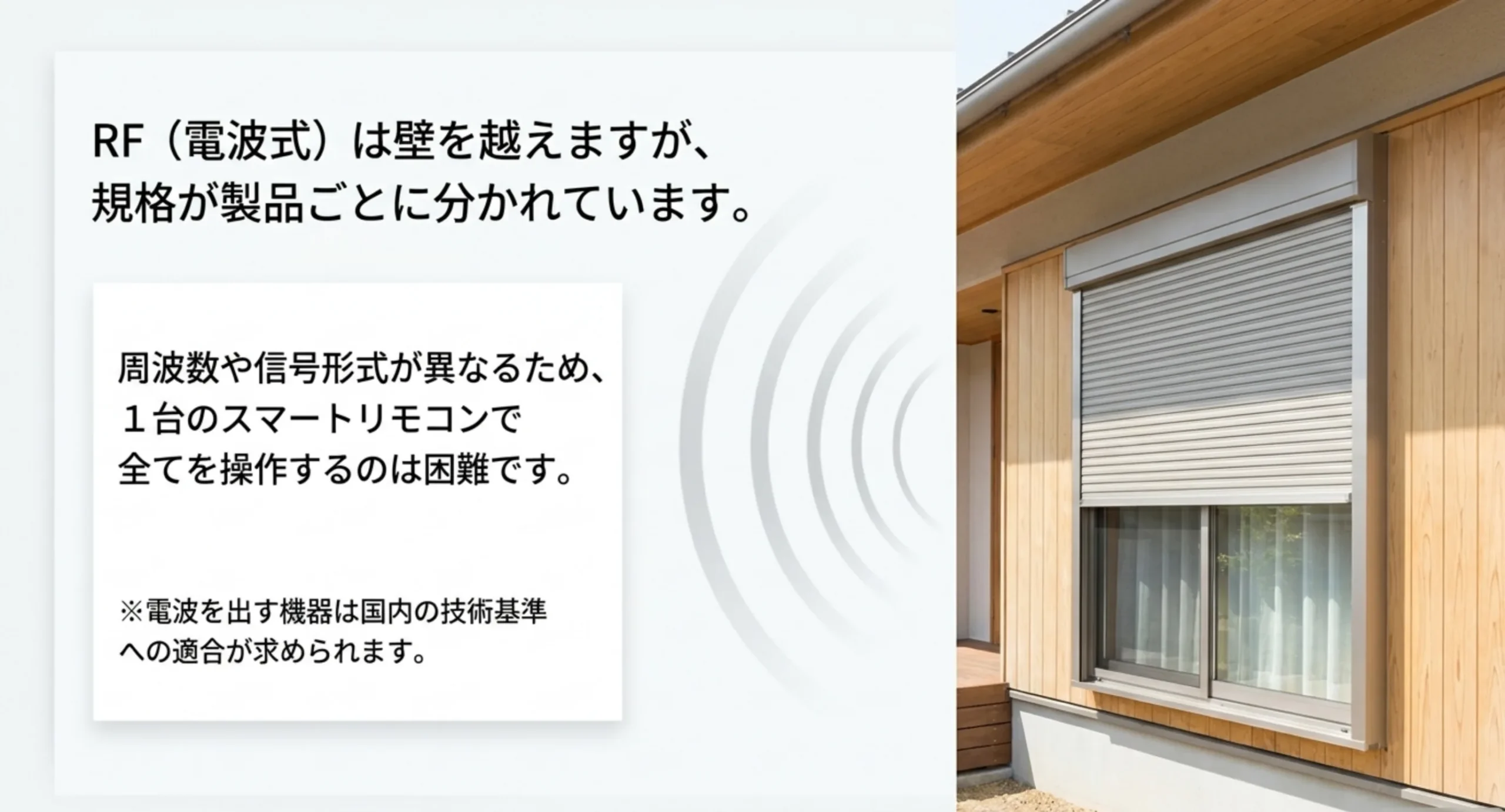 電動シャッターの写真とともに、RFは壁を越えるが周波数や信号形式が製品ごとに異なることを説明したスライド