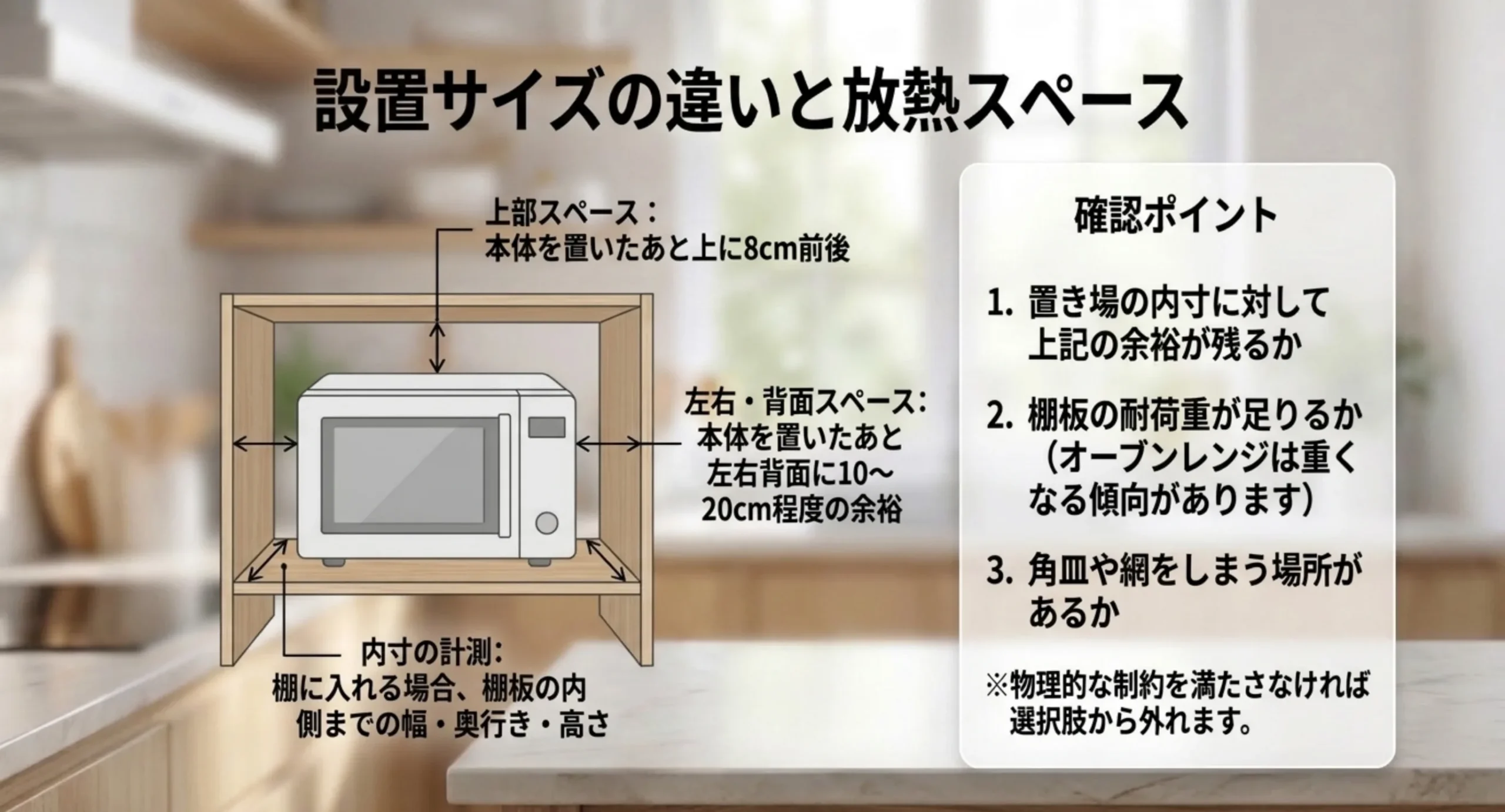 棚に置いた電子レンジの上と左右背面に必要なすき間を図で示し、内寸の測り方と棚板の耐荷重など3つの確認点を並べたスライド