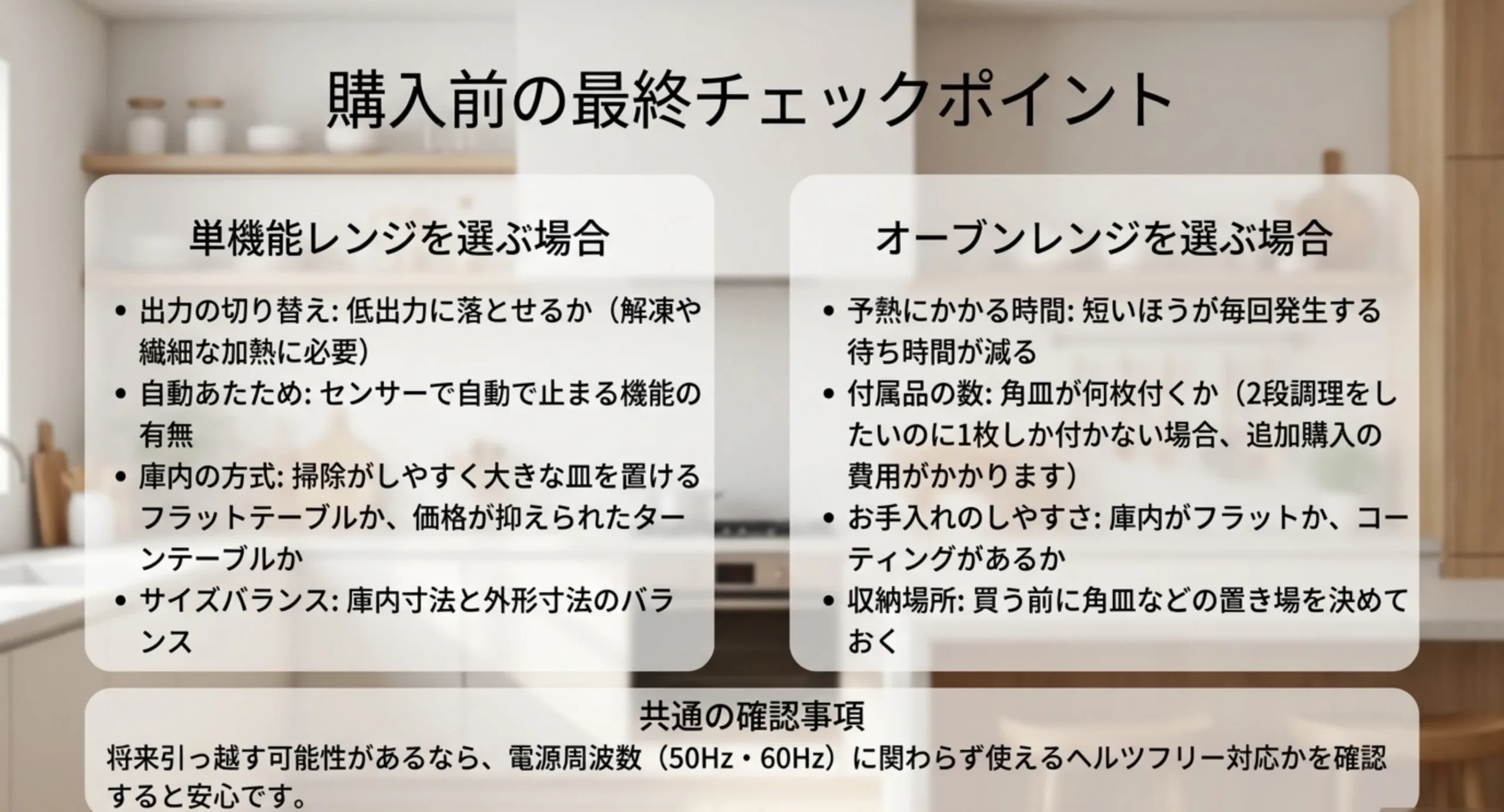 単機能を選ぶ場合とオーブンレンジを選ぶ場合それぞれの確認項目を左右に並べ、共通事項としてヘルツフリー対応を添えたスライド