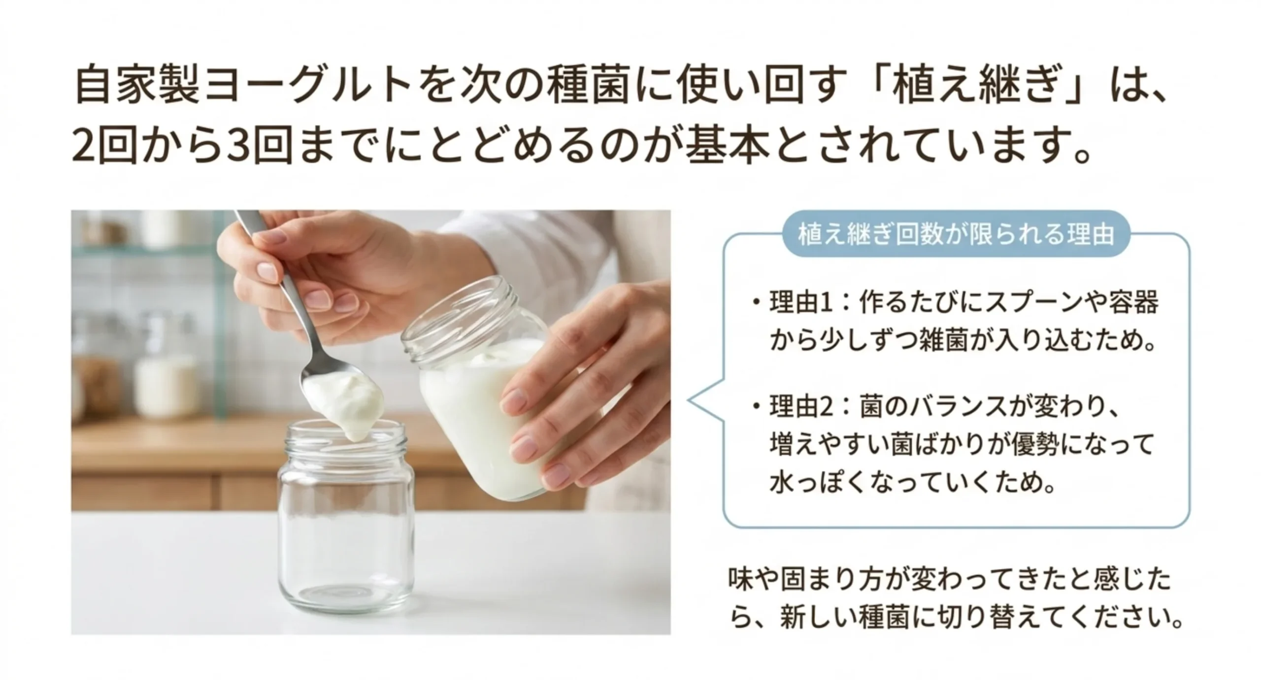 自家製ヨーグルトを次の種菌に取り分けている写真とともに、植え継ぎの回数が限られる理由を2点に整理したスライド