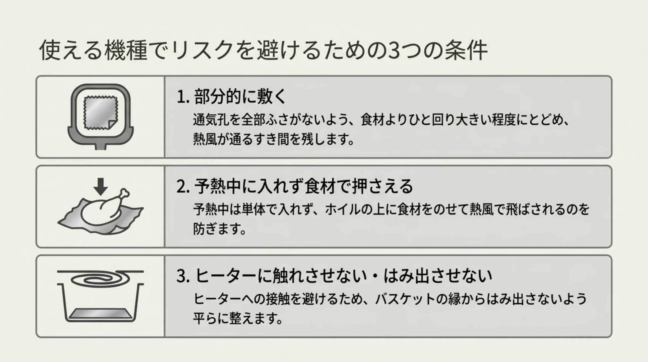 部分的に敷く・予熱中に入れず食材で押さえる・ヒーターに触れさせずはみ出させない