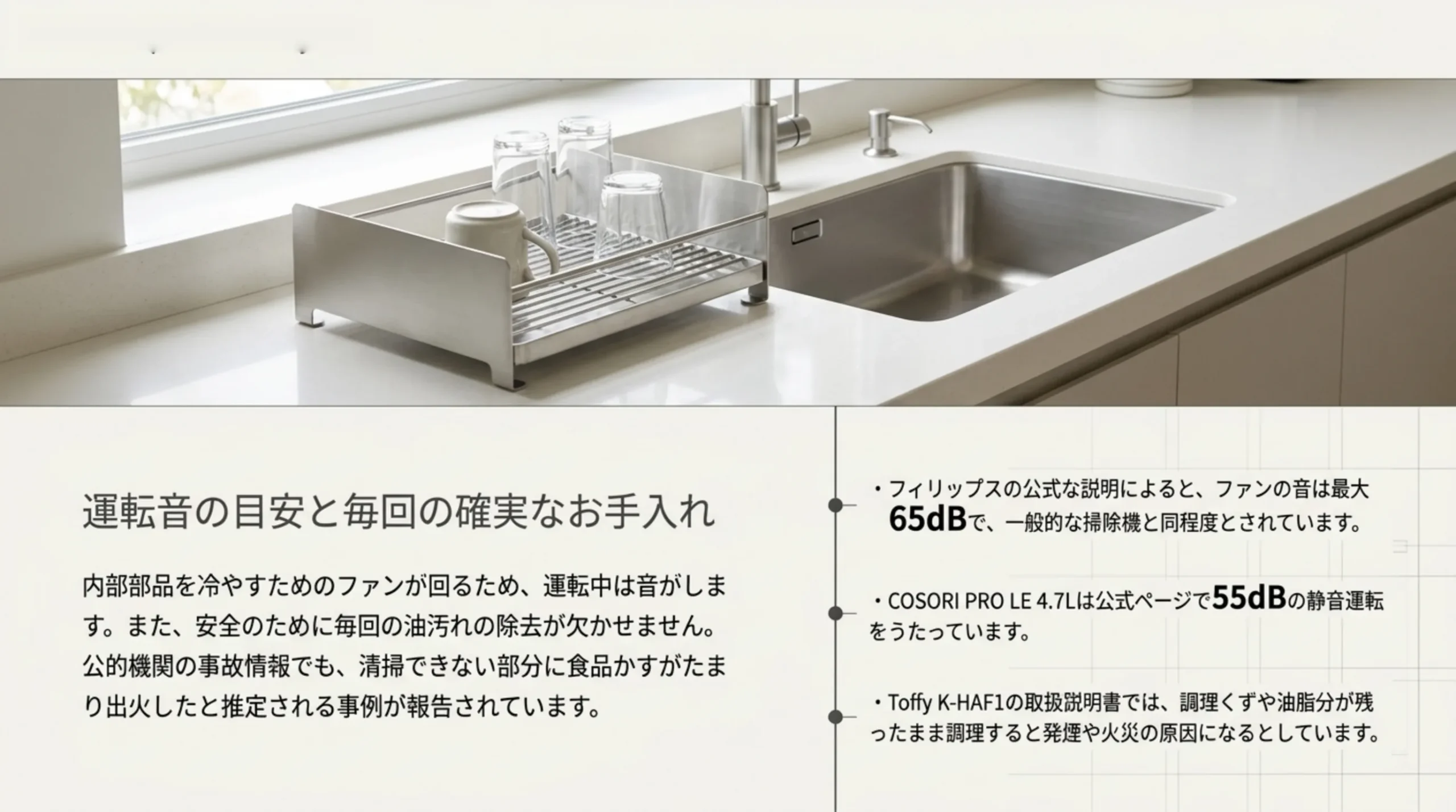 フィリップスの最大65dB、COSORI PRO LE 4.7Lの55dBという運転音の目安と、毎回のお手入れが必要な理由をまとめた図解
