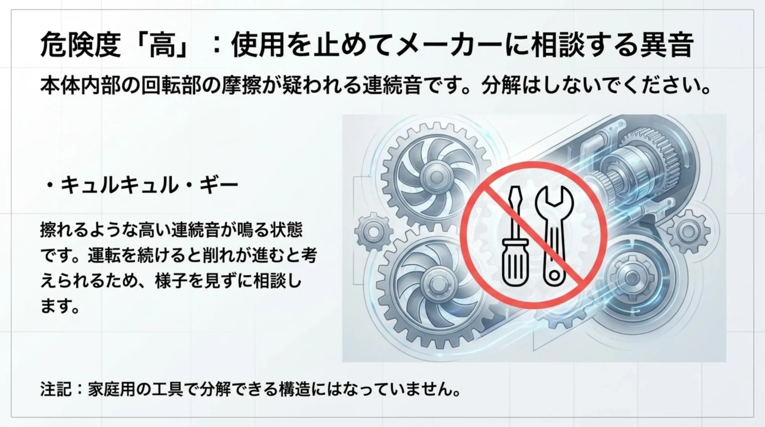 回転部の摩擦が疑われる擦れるような連続音は分解せず相談することを、歯車の図と工具の禁止マークで示したスライド