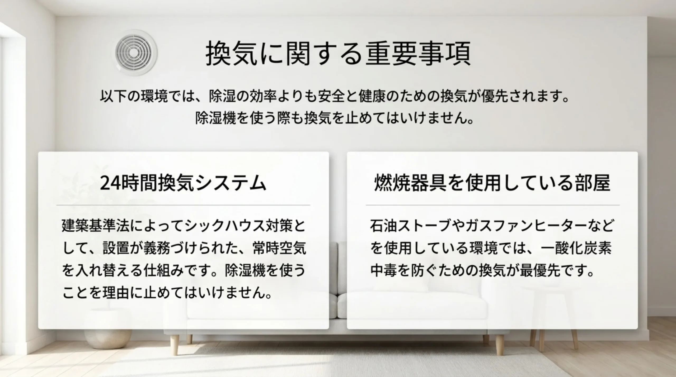 24時間換気システムは除湿機を理由に止めないこと、燃焼器具を使う部屋では一酸化炭素中毒を防ぐ換気を優先することを2つの枠で示したスライド
