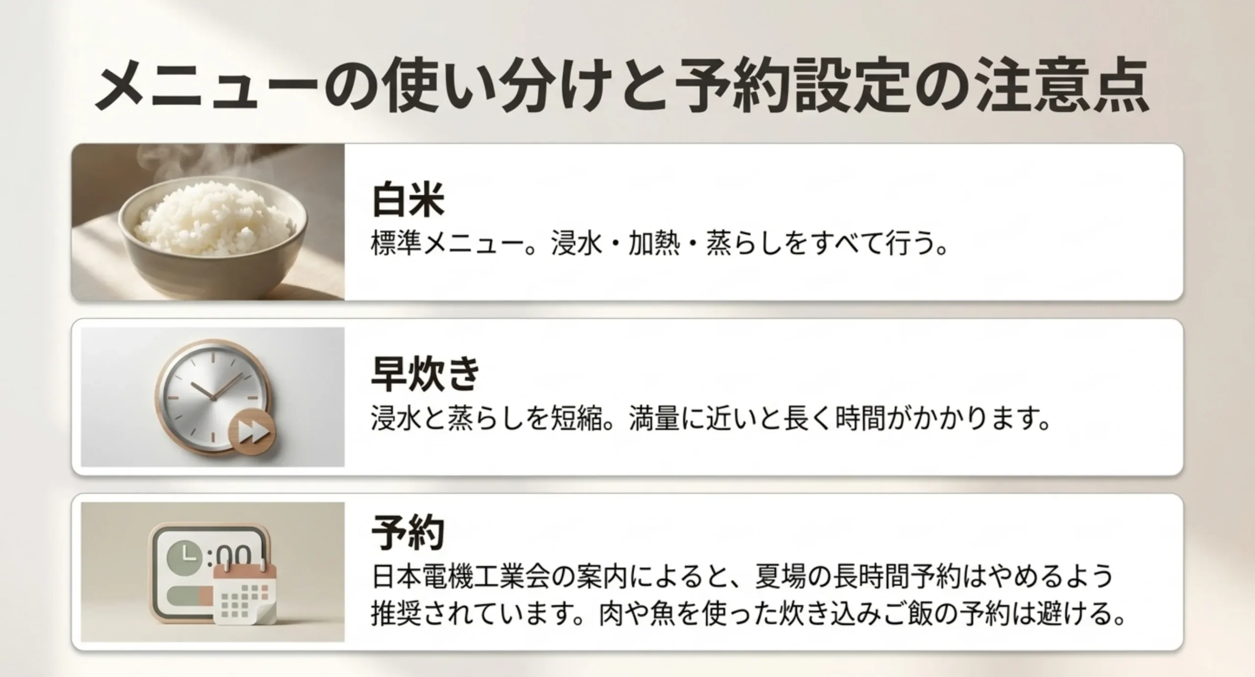 白米・早炊き・予約の3つのメニューについて、それぞれの役割と夏場の予約に関する注意点を並べたスライド