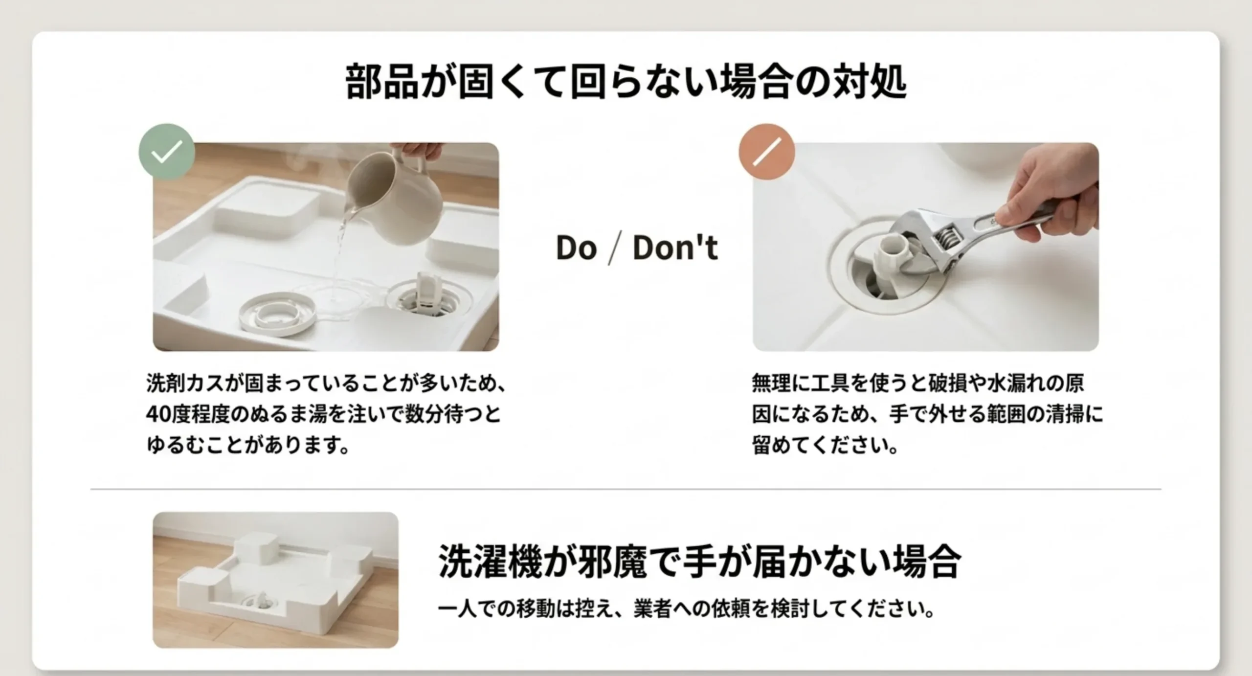 ぬるま湯を注いで待つ方法と、工具で無理に回すのを避ける理由を対比し、手が届かない場合の選択肢を添えたスライド