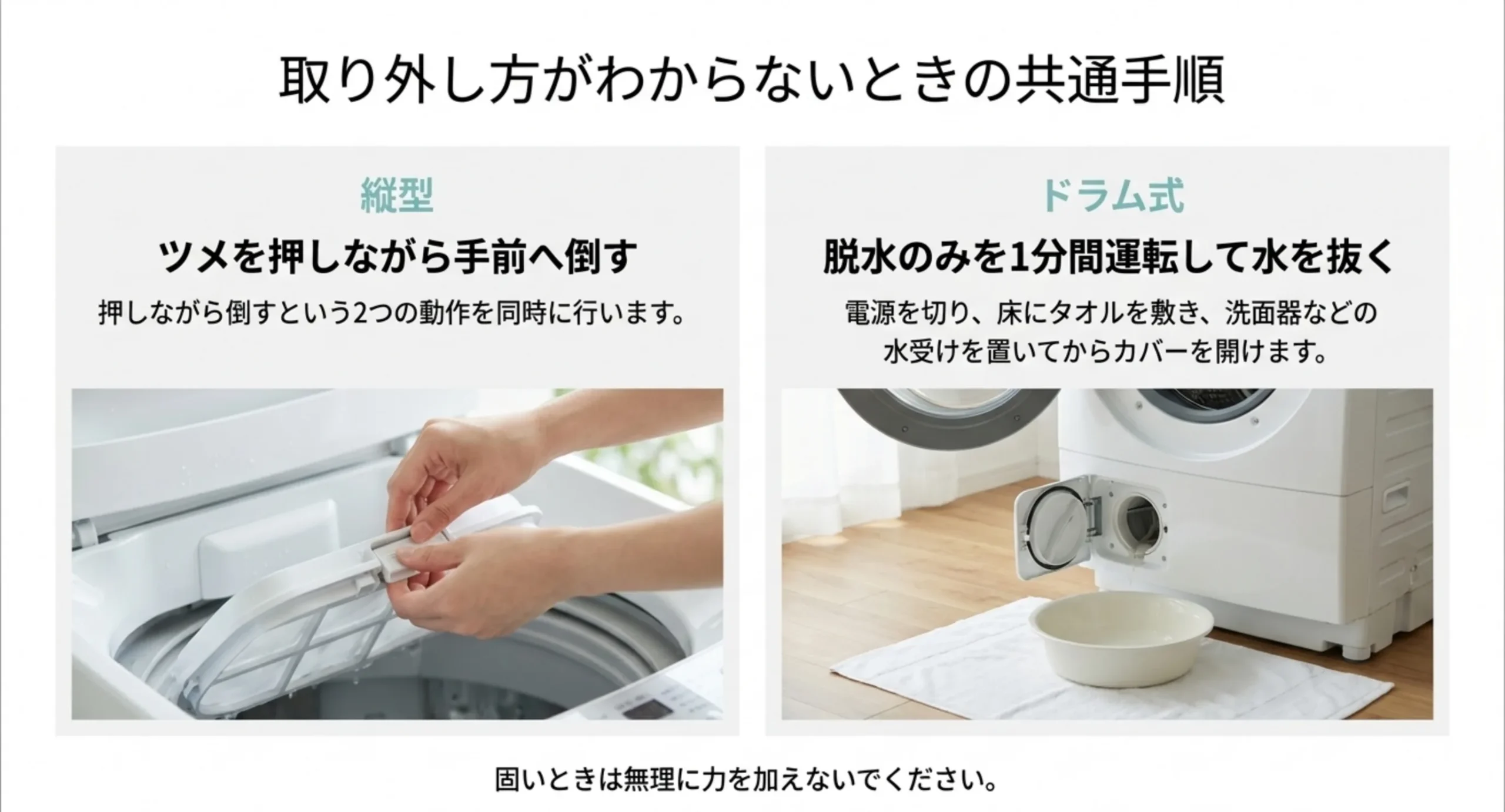 縦型はツメを押しながら手前へ倒し、ドラム式は脱水で水を抜いてからカバーを開ける手順を写真付きで対比したスライド