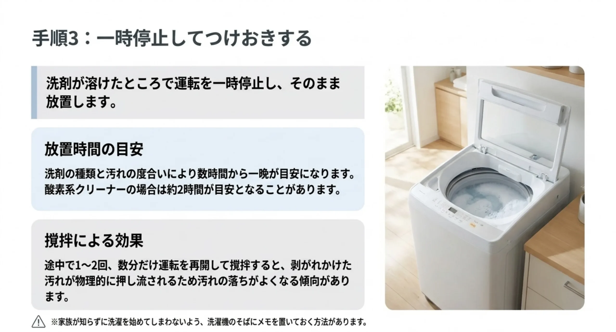 一時停止後の放置時間の目安と、途中で数分だけ運転を再開して撹拌する効果を説明したスライド