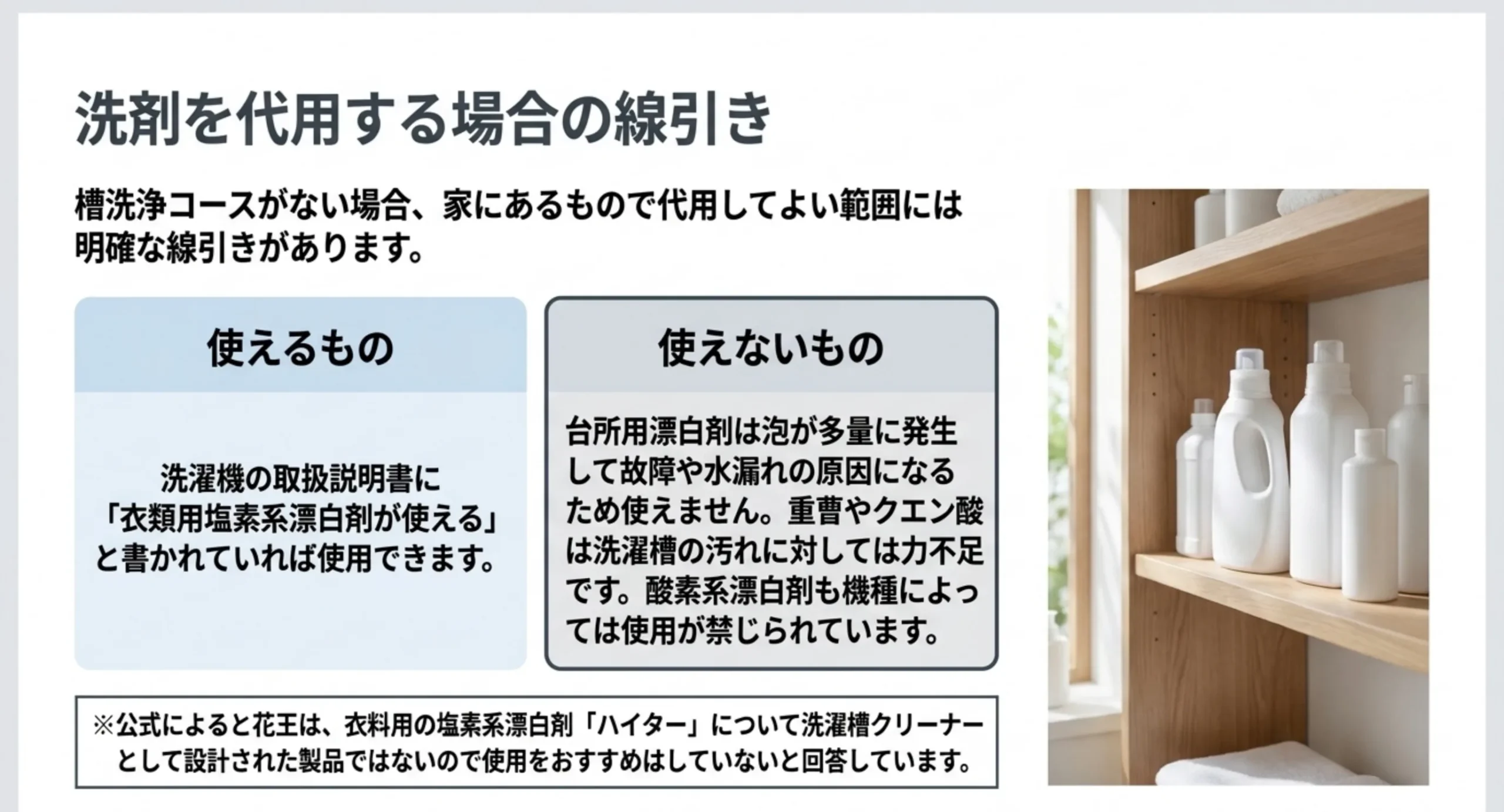 衣類用塩素系漂白剤は取扱説明書に記載があれば使える一方、台所用漂白剤や重曹・クエン酸は適さないことを対比したスライド